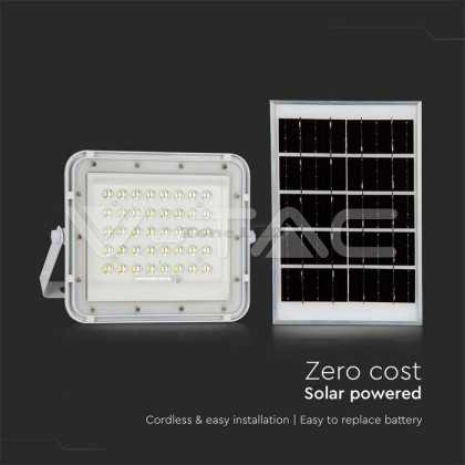 15W LED-Solar-Flutlicht, 4000 K, austauschbare Batterie, 3 m Kabel, schwarzes Gehäuse