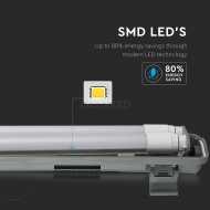 LED Waterproof Lamp PC