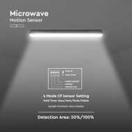 LED wasserdichte Montage SAMSUNG Chip 120cm 36W Sensor milchige Abdeckung SS Clips 4000K