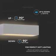 12 W LED mit großem Lichtstrahl in zwei Richtungen, 4000 K graues Gehäuse, IP65 für den Außenbereich